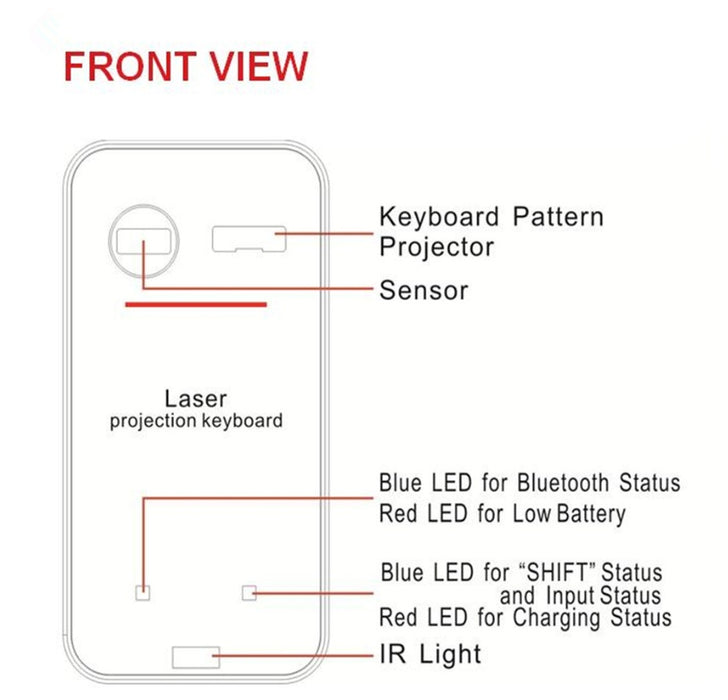 Laser Keyboard Bluetooth Wireless Projector - Lovin’ The Beauty 